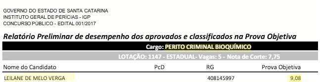Relatório de aprovação 1º lugar IGP-SC