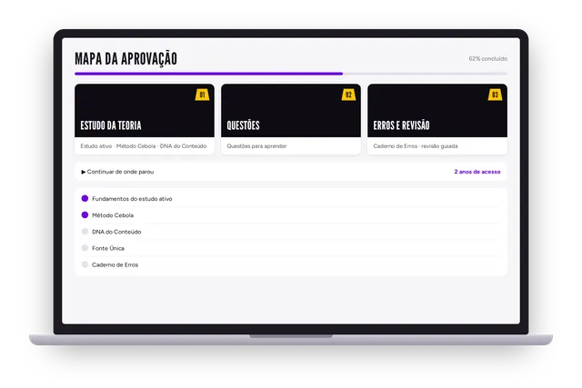 Mockup do Mapa da Aprovação