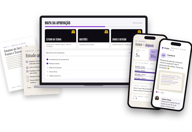 Mockup da oferta Purple Mapa com MDA, materiais, relatório e Clube